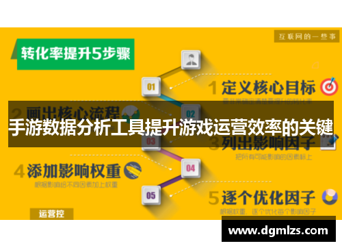 手游数据分析工具提升游戏运营效率的关键